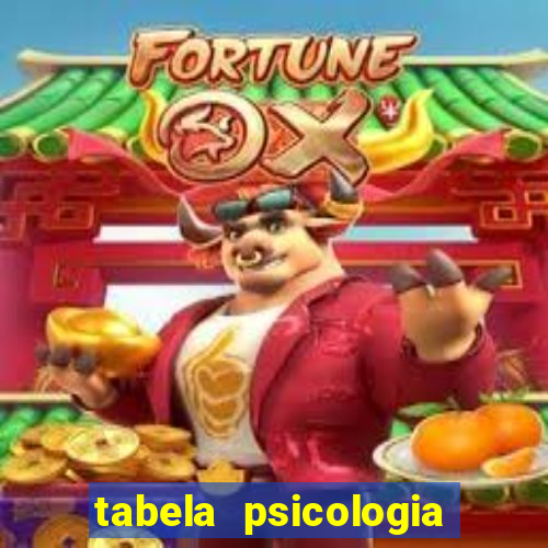 tabela psicologia das cores